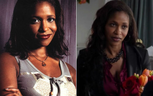 ‘Alias’: Where Are They Now?