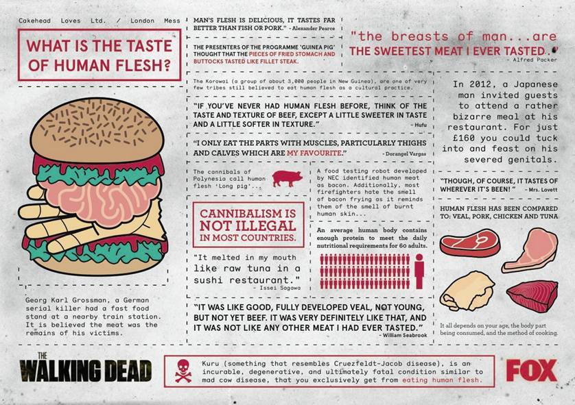 Human Burger Terminus Tavern Recipe