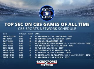 SEC: Top 10 Games
