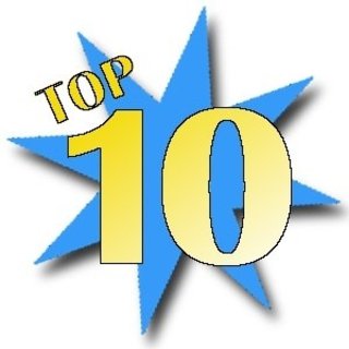 Bravo's Top Ten