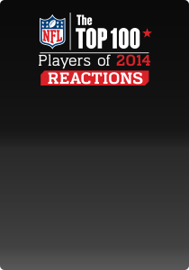 The Top 100 Players of 2014 Reactions